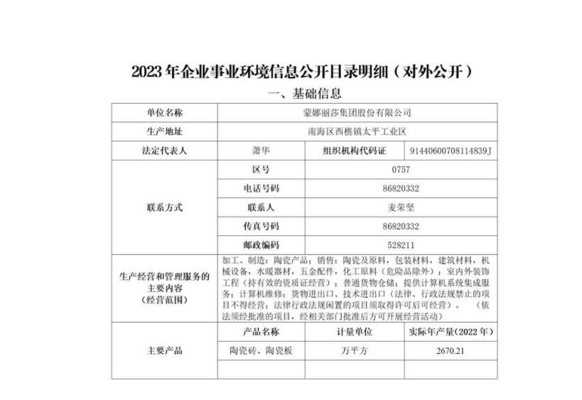 2023年企業(yè)事業(yè)環(huán)境信息公開目錄明細(xì)